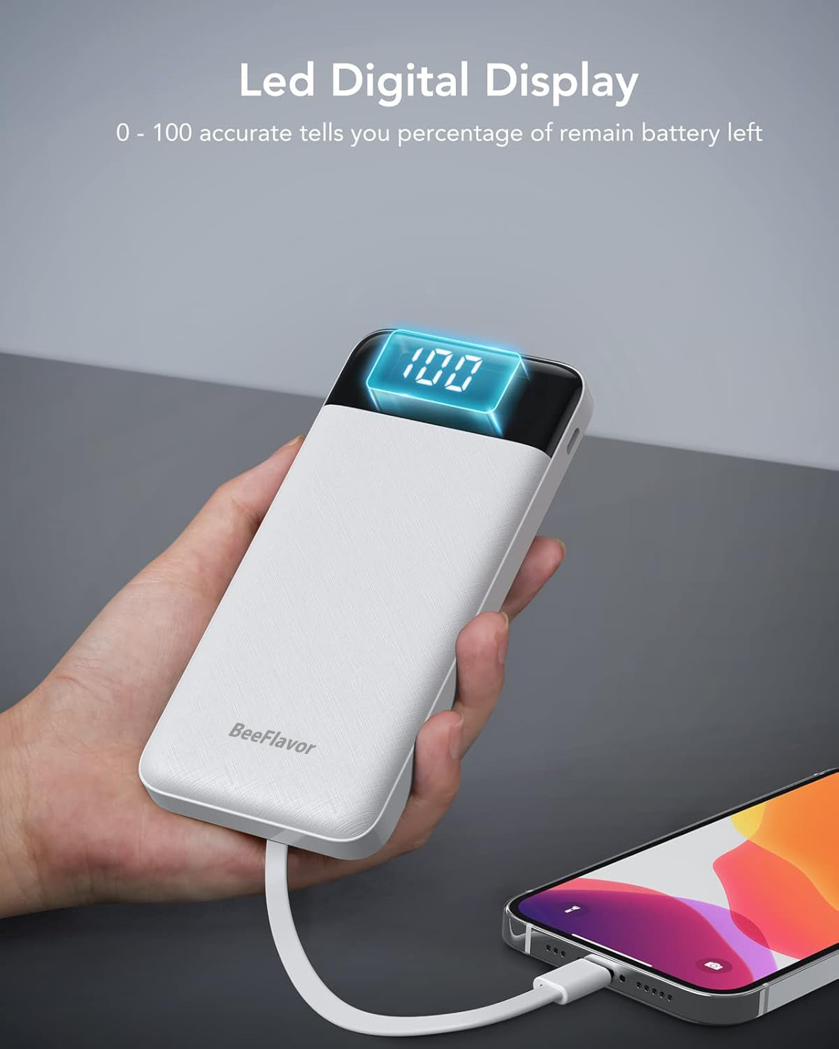 BeeFlavor Portable Charger with Built in Cables, Portable Charger with Cords Wires Slim 10000mAh Travel Battery Pack 6 Outputs 3 Inputs 3A Fast Charging Power Bank for Samsung Google Pixel LG Moto iPhone iPad