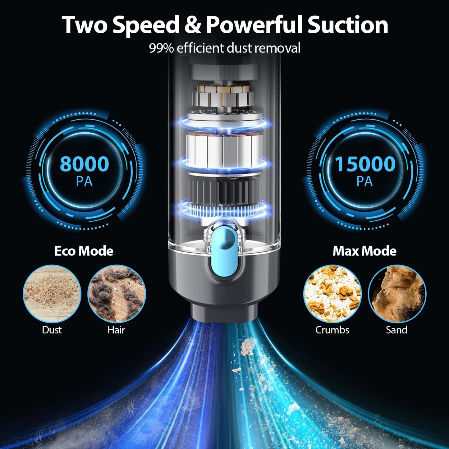 MAX5 Handheld Vacuum Cordless 15000PA Car Vacuum 3-in-1 Hand Held Vacuums 1.1 Pounds Hand Vac Cordless Rechargeable One-Touch Empty for Cleaning Cars Offices Homes Pet Hair and Dust (Blue)