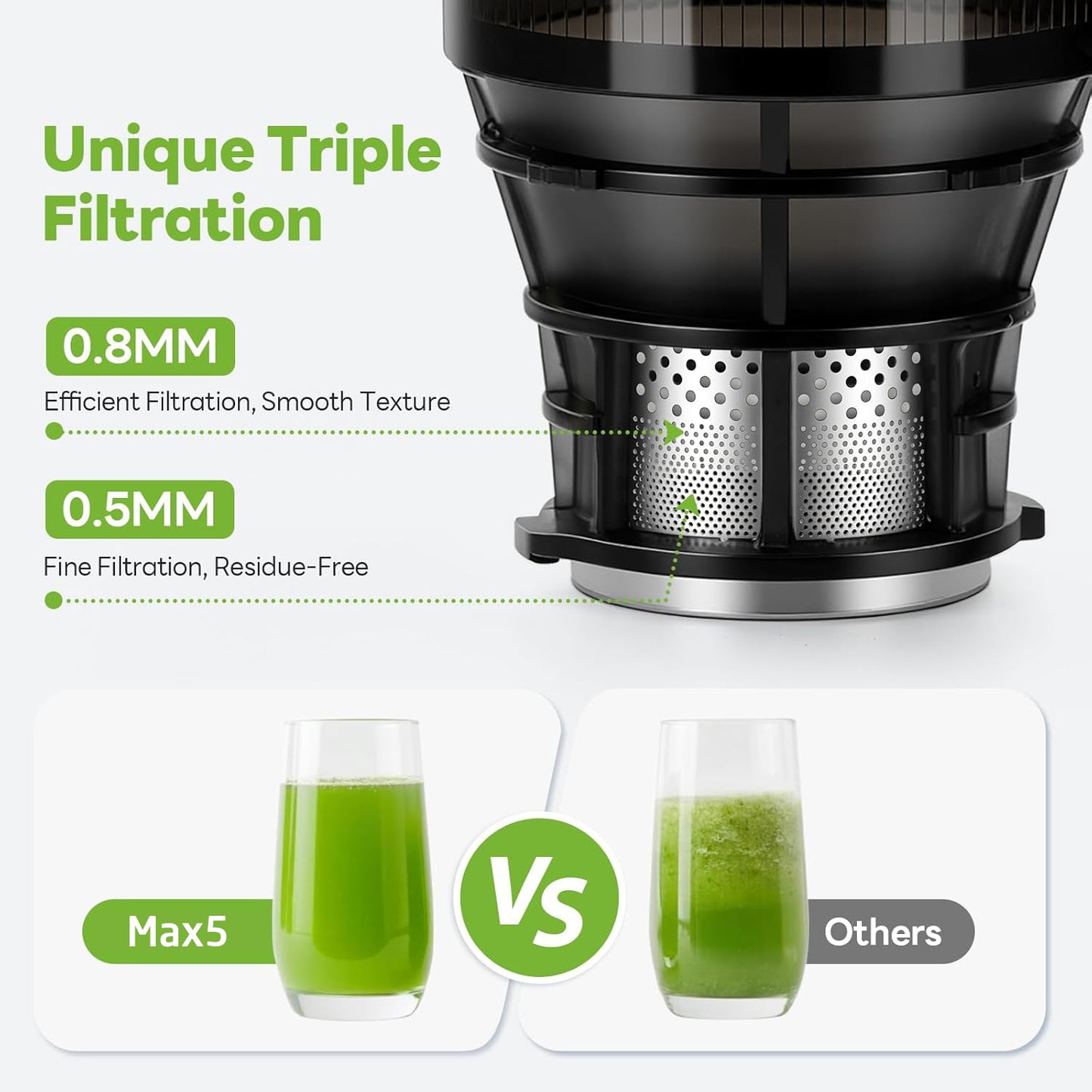 MAX5 Juicer Machines with 5.3" Mega Mouth & Large Feed Chute, Cold Press Juicer for Whole Fruits & Vegetables, Professional Slow Masticating juicer for Batch Juicing, High Juice Yield Easy to Clean