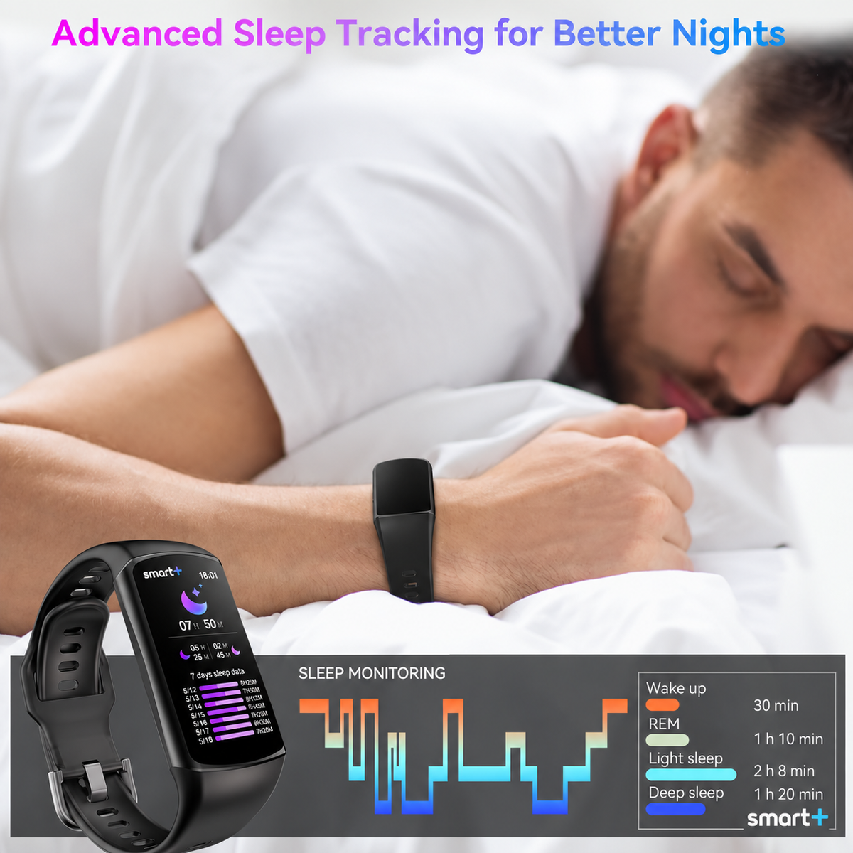 Beelicious Smart+ Fitness Smart Watch with 24/7 Heart Rate & Wellness Tracking, Blood Oxygen, Sleep Monitor, 120+ Sports Modes, Activity Tracker, IP68 Waterproof for Android & iPhone, Women & Men