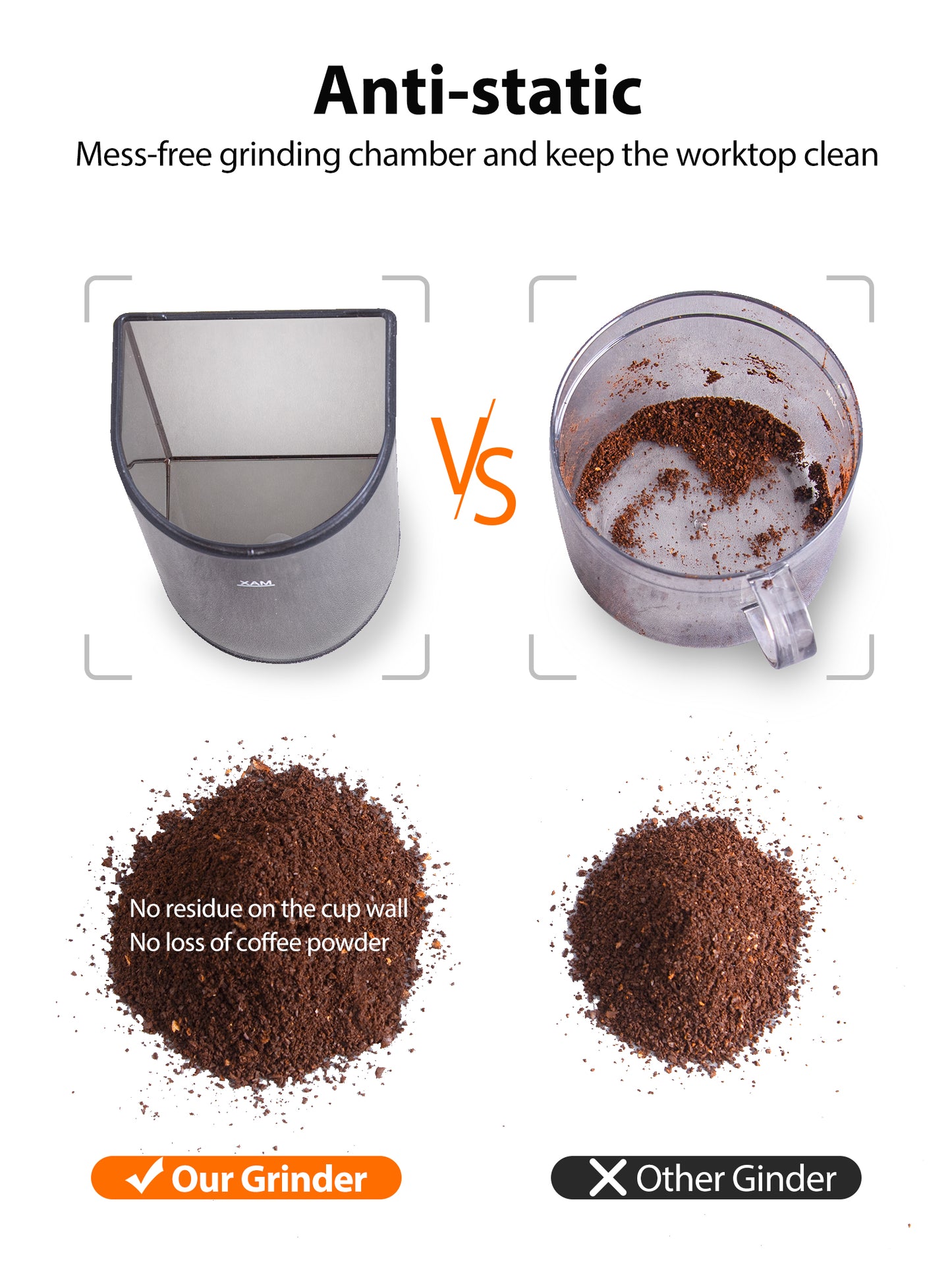 Aromaster Burr Coffee Grinder,Electric Coffee Bean Grinder with 24 Grind Settings